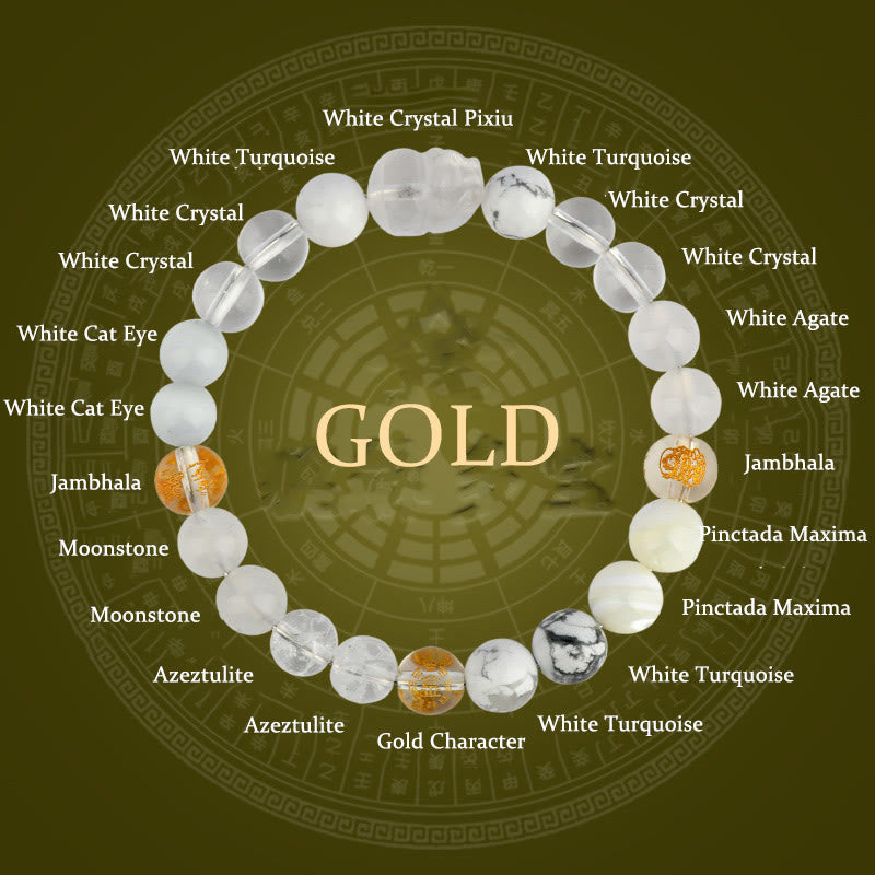Five Elements Pixiu Wealth Bracelet for Prosperity
