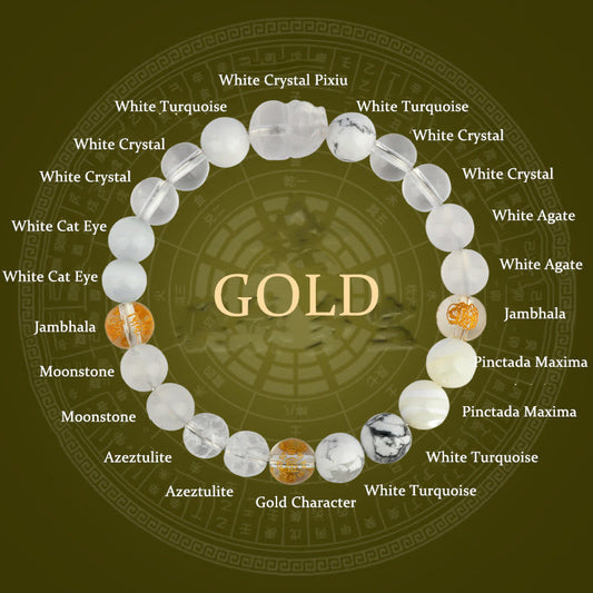Five Elements Pixiu Wealth Bracelet for Prosperity