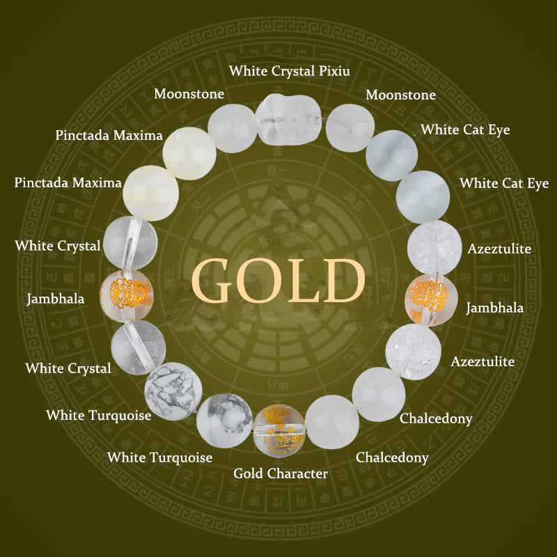 Five Elements Pixiu Wealth Bracelet for Prosperity