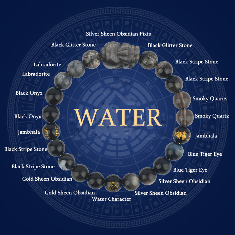 Five Elements Pixiu Wealth Bracelet for Prosperity