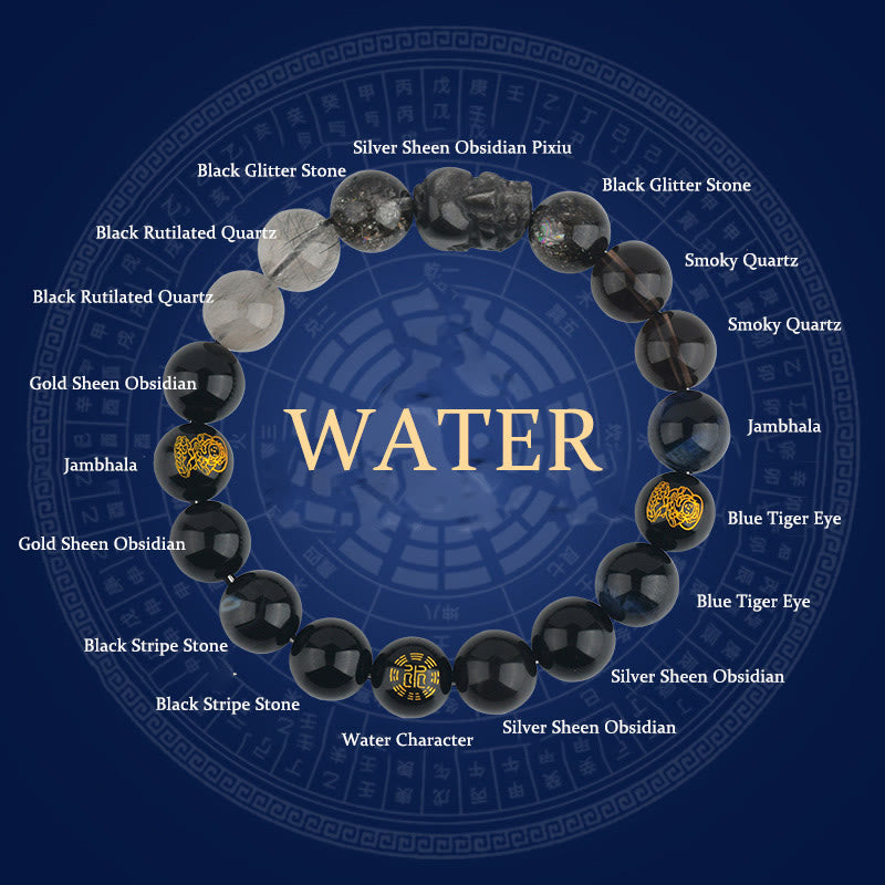 Five Elements Pixiu Wealth Bracelet for Prosperity