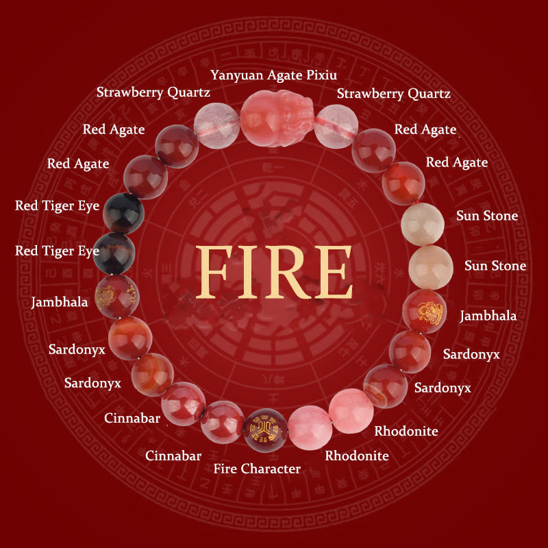 Five Elements Pixiu Wealth Bracelet for Prosperity