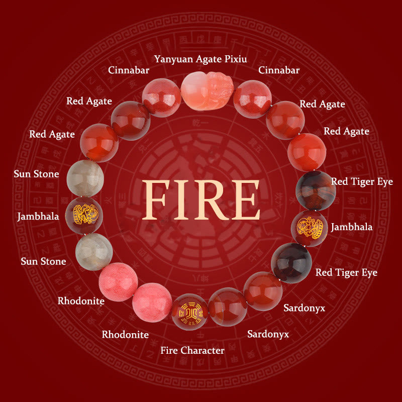 Five Elements Pixiu Wealth Bracelet for Prosperity
