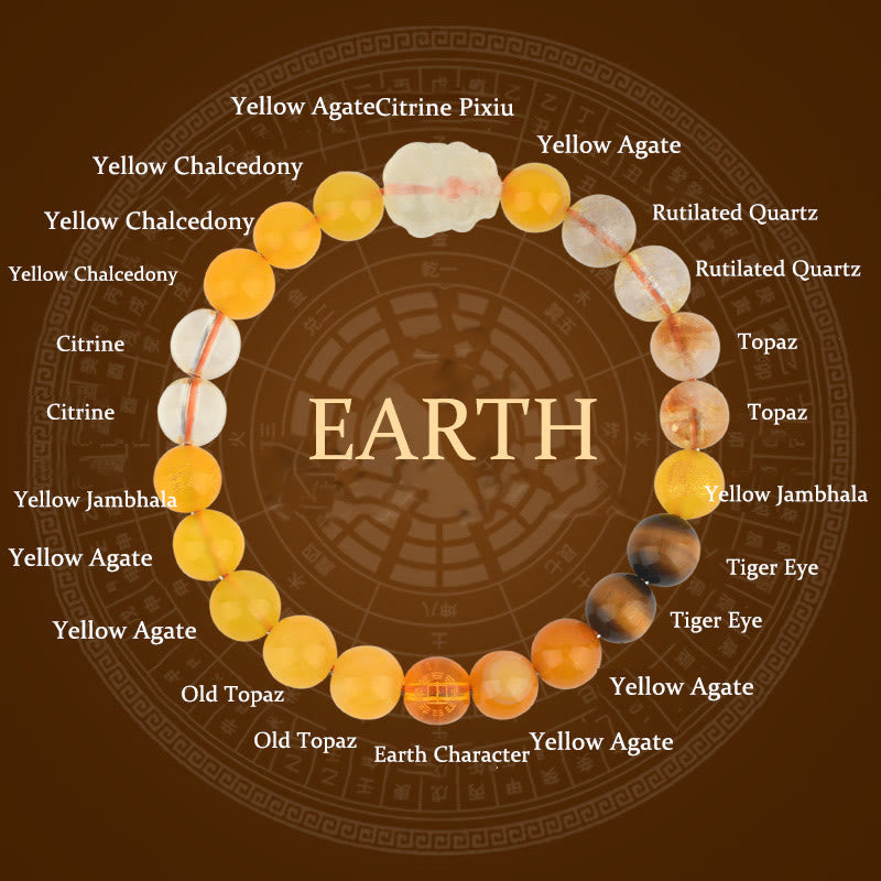 Five Elements Pixiu Wealth Bracelet for Prosperity