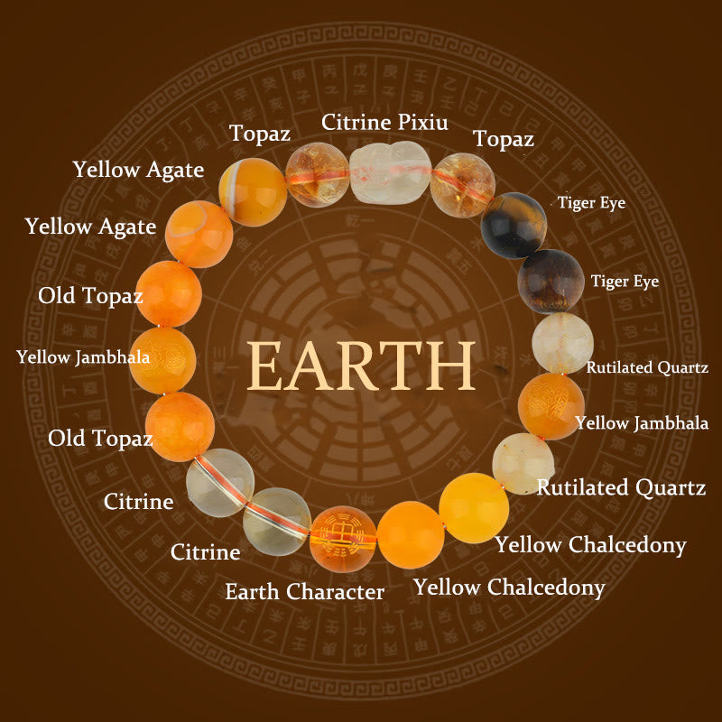 Five Elements Pixiu Wealth Bracelet for Prosperity
