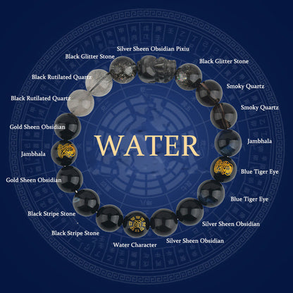 Five Elements Pixiu Wealth Bracelet for Prosperity