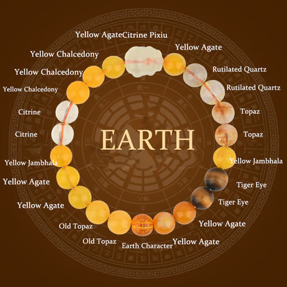 Five Elements Pixiu Wealth Bracelet for Prosperity